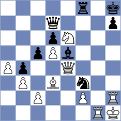 Sovetbekova - Lesbekova (FIDE Online Arena INT, 2024)