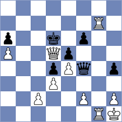 Kovacs - Esquivel Calderon (Tornelo INT, 2021)