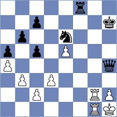 Sjugirov - Gorovets (chess.com INT, 2025)