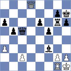 Wang - Prasad (Sydney AUS, 2024)