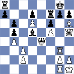 Sandipan - Artemiev (Doha QAT, 2024)