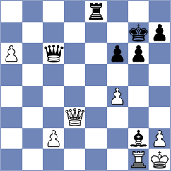 Lissillour - Sahib (chess.com INT, 2025)