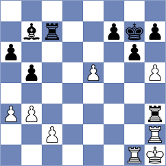 Eisa Mohmood - Yagupov (chess.com INT, 2024)