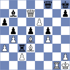 Rodriguez - Fiorito (chess.com INT, 2025)