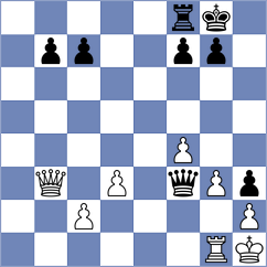 Popovic - Taboas Rodriguez (chess.com INT, 2025)