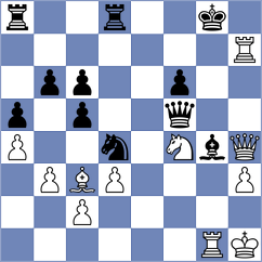 Cheparinov - Moroni (New York USA, 2024)