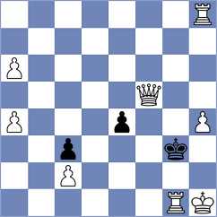 Leung - Bustelo (chess.com INT, 2025)