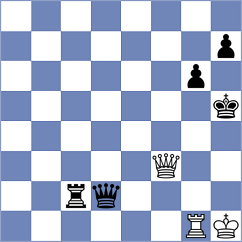 Daniel - Cisse (Budapest HUN, 2024)