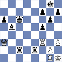 Gilmanov - Balkum (chess.com INT, 2022)