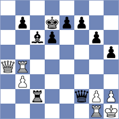 Tirado - Walentukiewicz (chess.com INT, 2022)