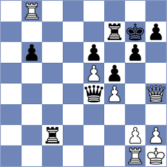 Van den Dikkenberg - Golubev (chess.com INT, 2023)