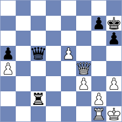 Ishvi - Mesa Cruz (chess.com INT, 2025)