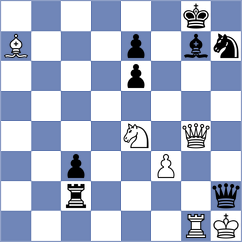 Tizhoosh - Adibfar (Chess.com INT, 2021)
