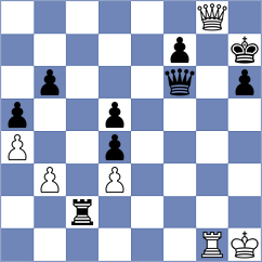 Naroditsky - Almiron Villalba (Chess.com INT, 2019)