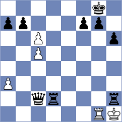 Lakshmi Priya Batta - Shanmathi Sree S (FIDE Online Arena INT, 2024)