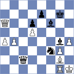 Dushyant - Bryant (chess.com INT, 2023)