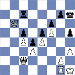 BAQER HAMEED KHALAF AL-MUSAWI - Hernandez Santos (chess.com INT, 2025)