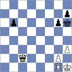 Kotyk - Marn (chess.com INT, 2024)