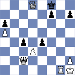 Bugayev - Golubovskis (chess.com INT, 2021)