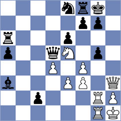 Jagirapu - Andreev (chess.com INT, 2024)