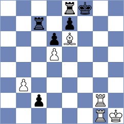 Chew Florian - Orozco Hernandez (Chess.com INT, 2021)