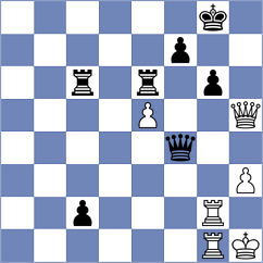 Terron Elena - Tamer Waguih (chess.com INT, 2025)