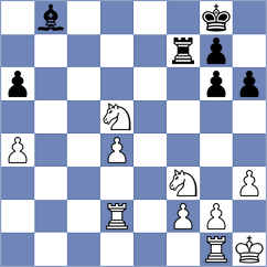 Shubenkova - Garcia Correa (chess.com INT, 2025)