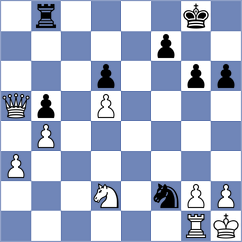 Rastegar - Balaghi (Chess.com INT, 2021)