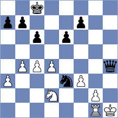 Souleidis - Shamsi (chess.com INT, 2024)