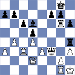 Kongerod - Antonsen (Kragero, 2005)