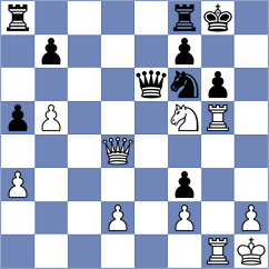Balaji - Drygalov (chess.com INT, 2023)