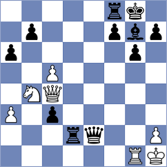 Ronka - Izuzquiza Gonzalez (chess.com INT, 2022)