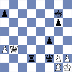 Iljin - Korovianski (Kharkov, 2002)