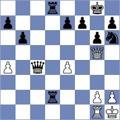 Budrewicz - Drogovoz (Chess.com INT, 2020)