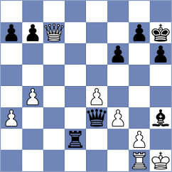 Petkov - Heinzel (Tabor, 2010)