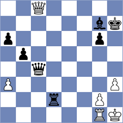 Popovic - Dimitrijevic (Tivat, 2001)