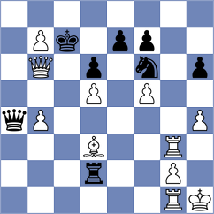 Annapureddy - Filgueira (chess.com INT, 2024)