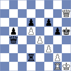 Mchedlishvili - Nguyen (Chess.com INT, 2020)