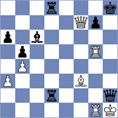 Sonis - Odenthal (chess.com INT, 2024)