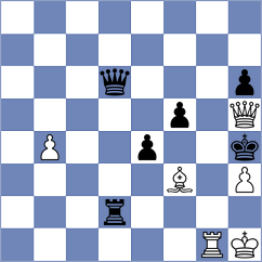 Agasarov - Hajialiyev (Prague CZE, 2024)