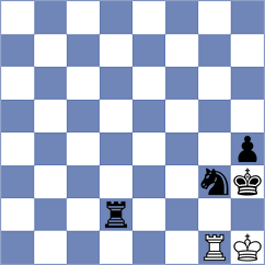 Xu - Kushko (chess.com INT, 2024)