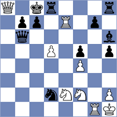 Bacrot - Ratkovic (chess.com INT, 2025)