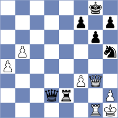 Holinka - Dominguez (chess.com INT, 2025)