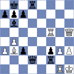 Mamedyarov - Tari (chess24.com INT, 2022)