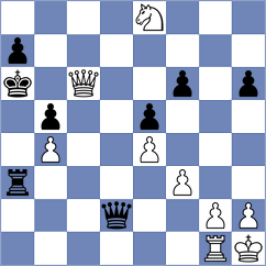 Monpeurt - Hehir (chess.com INT, 2025)