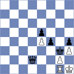 Heydari - Maghsoudloo (Chess.com INT, 2021)