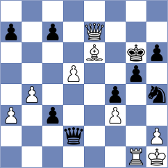 Arca - Liang (chess.com INT, 2025)