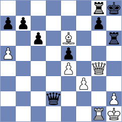 Bouget - Begunov (chess.com INT, 2021)