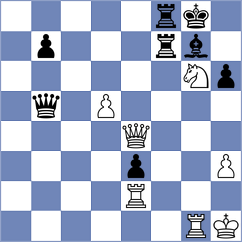 Jimenez Jimenez - Kohler (chess.com INT, 2023)