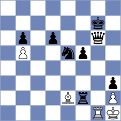 Matlak - Pereyra (chess.com INT, 2025)